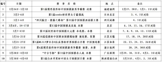 被问及新一年的愿望，成龙表示：;希望新的一年，风调雨顺，世界和平，希望所有观众都支持中国电影